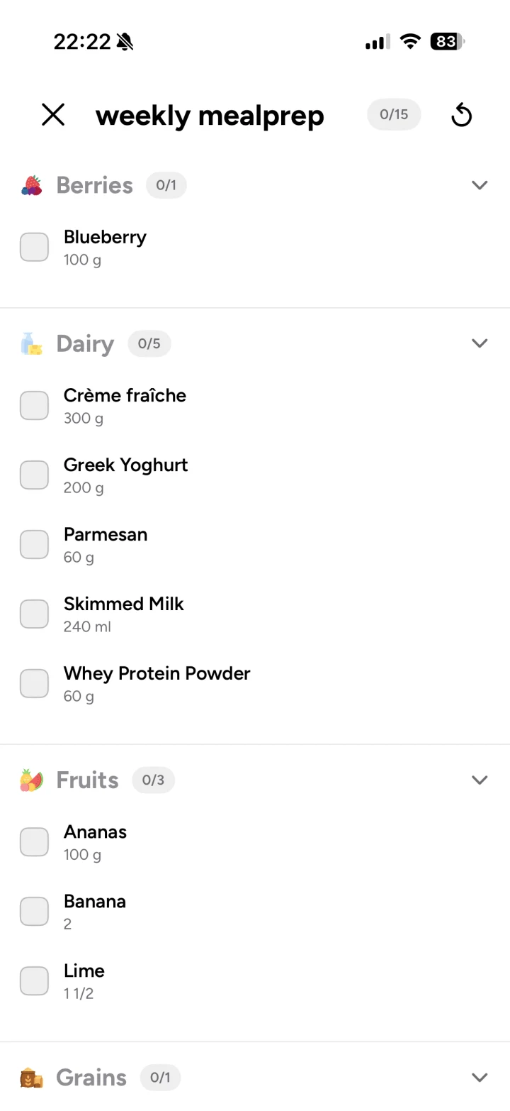 A Biffen grocery list