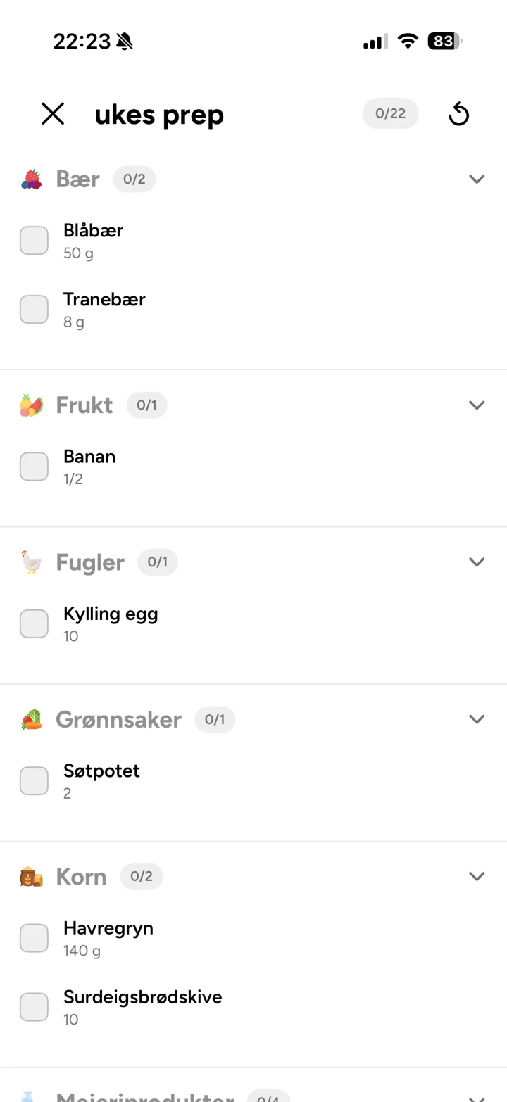En handleliste i Biffen